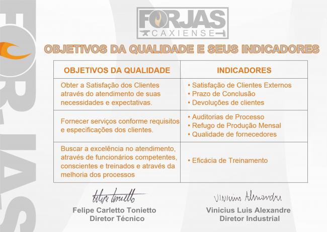 Rumo a ISO!